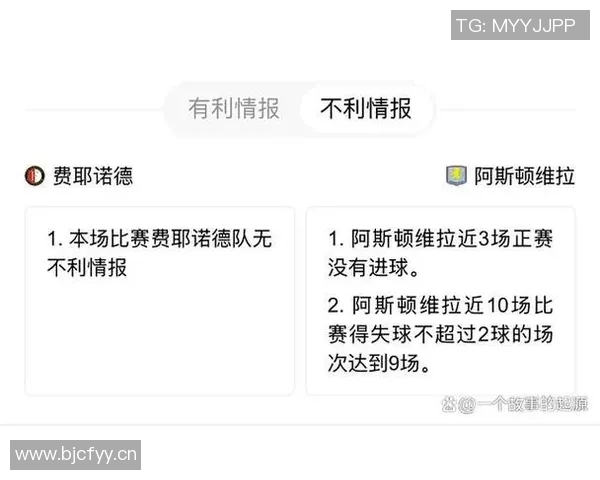 费耶诺德球场安保在欧联资格赛后遭袭警方持续调查中
